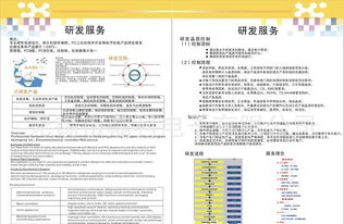 專業(yè)電子產(chǎn)品設(shè)計(jì)開(kāi)發(fā)服務(wù)全解析 價(jià)格、廠家、圖片與軟件開(kāi)發(fā)