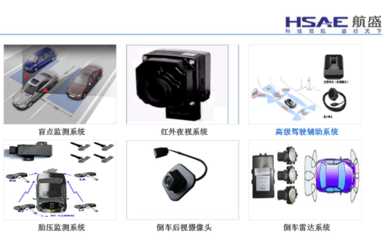 智能駕駛定義新未來——高交會智能汽車亮點專區(qū)搶鮮看