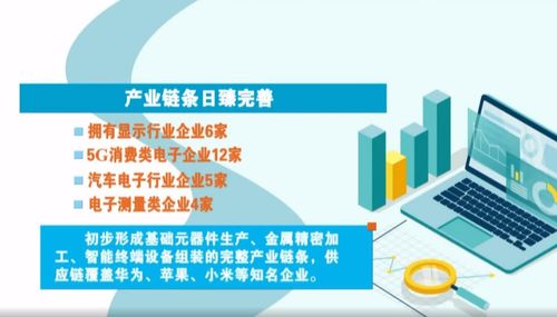 奮進在春光里 電子信息產業滿園春色，賦能化妝品行業向海圖強