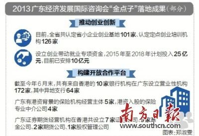 南粵思維旋風 省長洋顧問獻策，美甲服務迎來發展契機